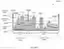 Fig. 106 - Automated service discovery in I.T. environments with entity associations
