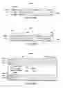 Fig. 153 - Automated service discovery in I.T. environments with entity associations