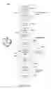 Fig. 154 - Automated service discovery in I.T. environments with entity associations