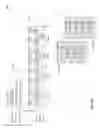 Fig. 17 - Automated service discovery in I.T. environments with entity associations