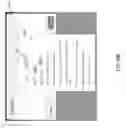 Fig. 174 - Automated service discovery in I.T. environments with entity associations