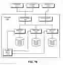 Fig. 271 - Automated service discovery in I.T. environments with entity associations