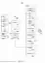 Fig. 58 - Automated service discovery in I.T. environments with entity associations