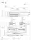 Fig. 07 - Capability discovery and enforcement to provide data in-flight (DIF) services along a communication path selected based on a DIF services policy associated with a virtual machine