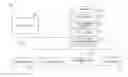 Fig. 01 - Client application user experience tracking