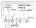 Fig. 01 - Progress tracking for requests made through an intermediary