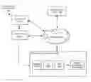 Fig. 01 - Methods and systems for personalizing content in accordance with divergences in a user's listening history