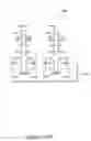 Fig. 35 - Remote access gateway configurable control system