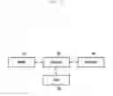 Fig. 04 - Method and apparatus for receiving profile by terminal in mobile communication system