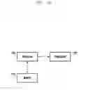 Fig. 14 - Method and apparatus for receiving profile by terminal in mobile communication system