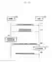 Fig. 24 - Method and apparatus for receiving profile by terminal in mobile communication system