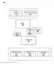Fig. 01 - Seamless context switch