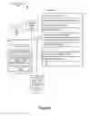 Fig. 03 - Methods and systems for session clustering based on user experience, behavior, and interactions