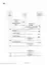 Fig. 04 - SELECTIVE DISTRIBUTION OF MESSAGES IN A PUBLISH-SUBSCRIBE SYSTEM