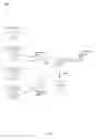 Fig. 10 - SELECTIVE DISTRIBUTION OF MESSAGES IN A PUBLISH-SUBSCRIBE SYSTEM