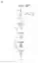 Fig. 11 - SELECTIVE DISTRIBUTION OF MESSAGES IN A PUBLISH-SUBSCRIBE SYSTEM