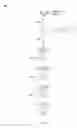 Fig. 12 - SELECTIVE DISTRIBUTION OF MESSAGES IN A PUBLISH-SUBSCRIBE SYSTEM