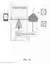 Fig. 05 - METHOD AND SYSTEM OF IDENTIFYING AN ACCESS REQUEST OF AN APPLICATION ON A MOBILE DEVICE IN A TELECOMMUNICATION NETWORK