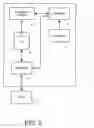 Fig. 07 - METHOD AND SYSTEM OF IDENTIFYING AN ACCESS REQUEST OF AN APPLICATION ON A MOBILE DEVICE IN A TELECOMMUNICATION NETWORK