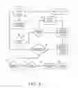 Fig. 08 - METHOD AND SYSTEM OF IDENTIFYING AN ACCESS REQUEST OF AN APPLICATION ON A MOBILE DEVICE IN A TELECOMMUNICATION NETWORK