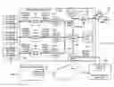 Fig. 01 - Secure tactical network