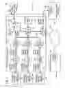 Fig. 06 - Secure tactical network