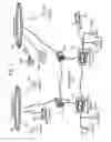 Fig. 08 - Secure tactical network