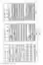 Fig. 15 - Displaying information about files stored in a plurality of storage devices