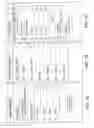 Fig. 31 - Displaying information about files stored in a plurality of storage devices