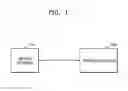 Fig. 02 - Mobile terminal and method of operating the same