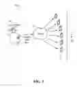 Fig. 03 - System and method for processing an automated call based on preferences and conditions