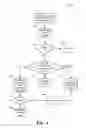 Fig. 05 - System and method for processing an automated call based on preferences and conditions