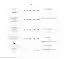 Fig. 01 - Optimizing channel selection for customer care