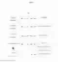 Fig. 02 - Optimizing channel selection for customer care