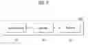 Fig. 05 - Intelligent agent system including terminal device and control method therefor
