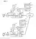 Fig. 02 - Charging apparatus, method, system, and non-transitory medium