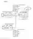 Fig. 03 - Charging apparatus, method, system, and non-transitory medium