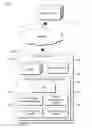 Fig. 01 - Data Usage Based Data Transfer Determination