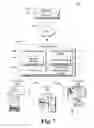 Fig. 08 - Data Usage Based Data Transfer Determination