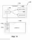 Fig. 12 - System and method for remote device interface customization
