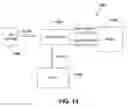 Fig. 14 - System and method for remote device interface customization