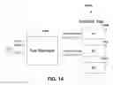 Fig. 15 - System and method for remote device interface customization