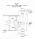 Fig. 19 - Information Processing Apparatus and Recording Medium