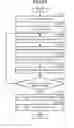 Fig. 10 - IMAGE PROCESSING APPARATUS AND IMAGE PROCESSING METHOD