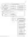 Fig. 01 - INFORMATION DISPLAY SYSTEM AND PRIMARY ELECTRONIC DEVICE