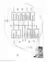 Fig. 05 - Context and content based automated image and media sharing