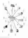 Fig. 21 - Context and content based automated image and media sharing