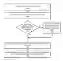 Fig. 01 - Processing a fax transmission using a mobile device