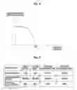 Fig. 09 - Printing system, method of generating halftone processing rule, image processing device, and program acquiring parameters related to characteristic errors of the printing system