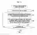 Fig. 14 - Printing system, method of generating halftone processing rule, image processing device, and program acquiring parameters related to characteristic errors of the printing system